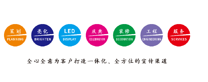 高县广告公司该如何满足客户需求？