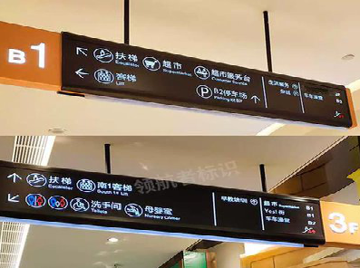 高县如何通过商场标识牌引导客流分布？